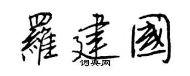 王正良羅建國行書個性簽名怎么寫