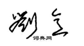 朱錫榮劉意草書個性簽名怎么寫