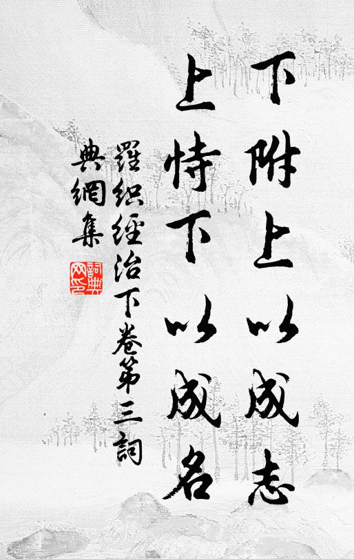 他年如訪問，煙蔦暗髟髟 詩詞名句