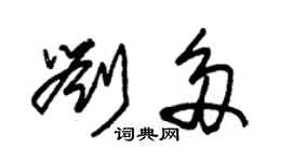 朱錫榮劉多草書個性簽名怎么寫