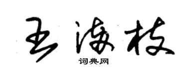 朱錫榮王滿枝草書個性簽名怎么寫