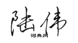 駱恆光陸偉行書個性簽名怎么寫
