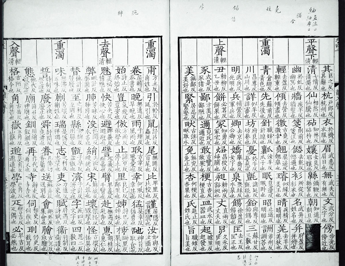 廣韻掃描版第5卷 第55頁