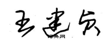 朱錫榮王建貞草書個性簽名怎么寫