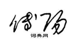 朱錫榮傅陽草書個性簽名怎么寫