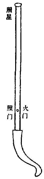 大追風槍_大追風槍介紹_歷史知識