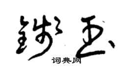 曾慶福錢玉草書個性簽名怎么寫