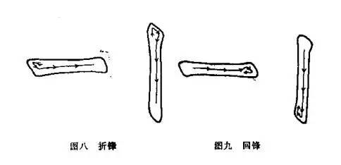 鄧散木《書法百問》