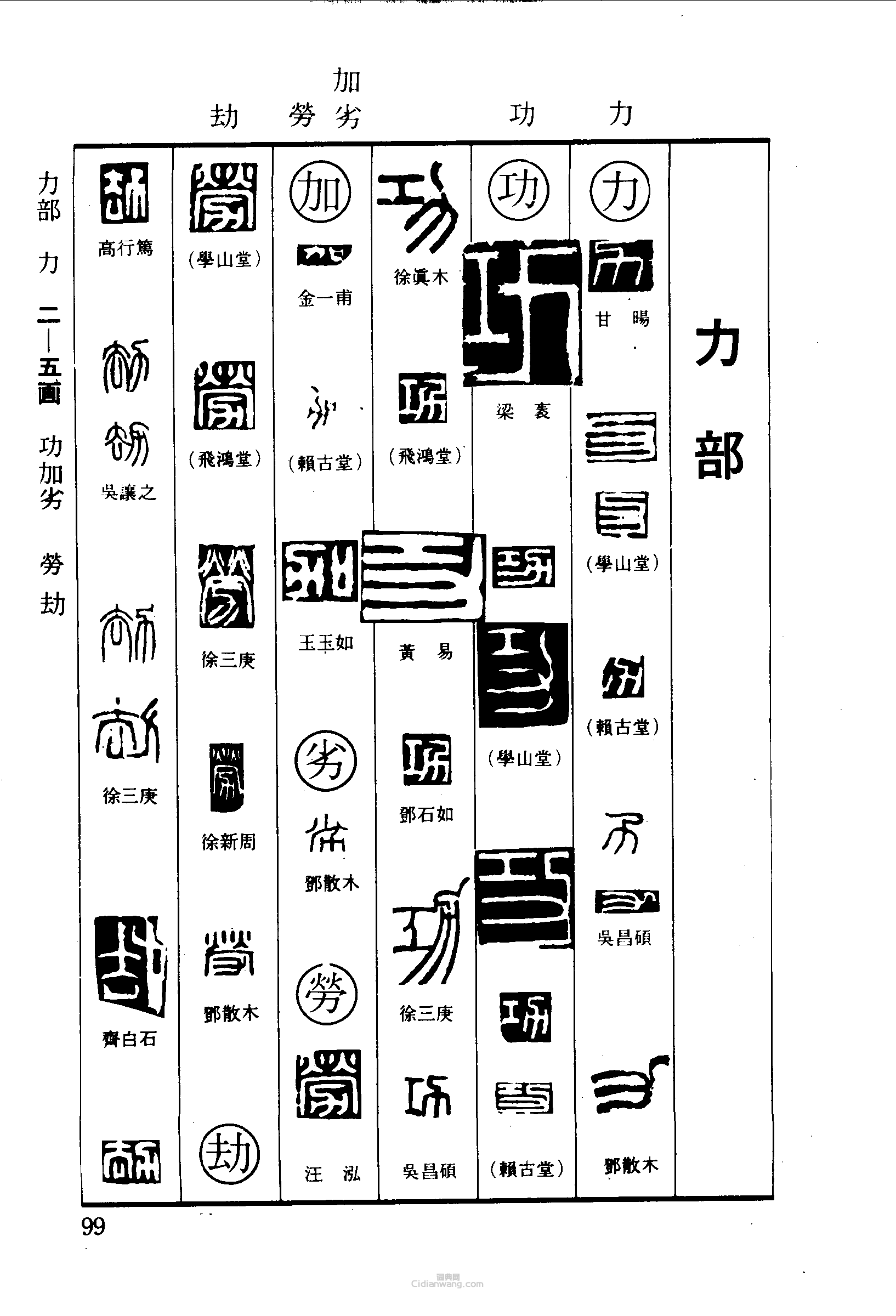 篆刻字典的篆刻印章力功加劣勞劫