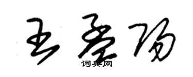 朱錫榮王孟陽草書個性簽名怎么寫