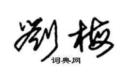 朱錫榮劉梅草書個性簽名怎么寫