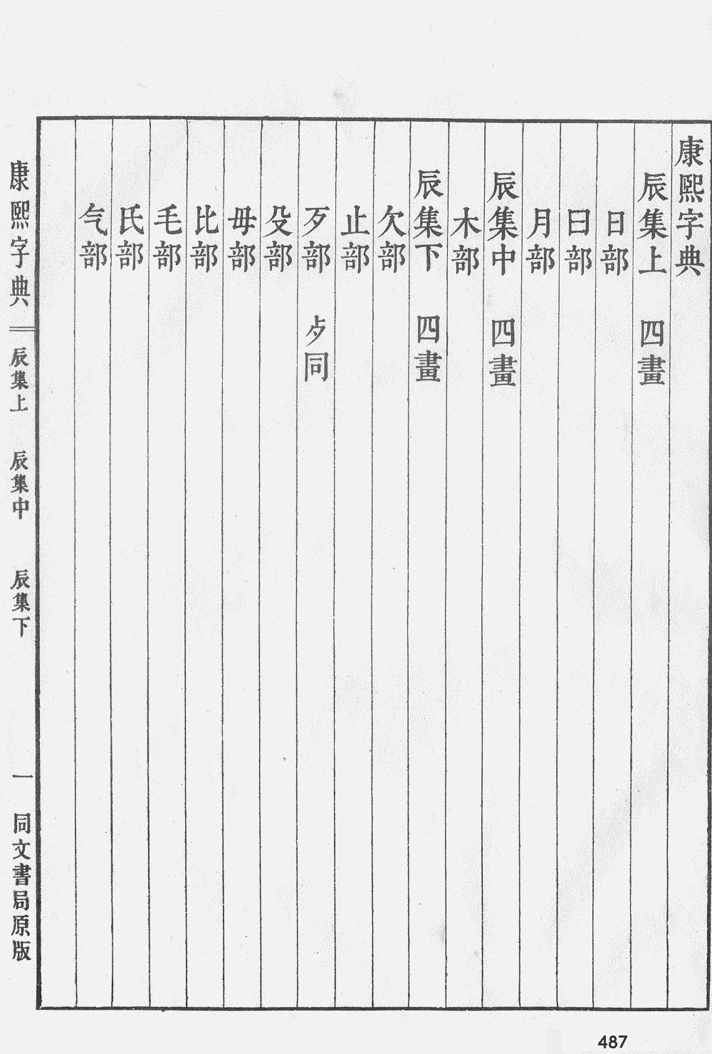 康熙字典掃描版第487頁